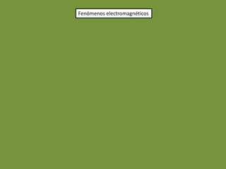 Fenómenos electromagnéticos
 