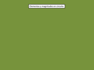 Elementos y magnitudes en circuito
 