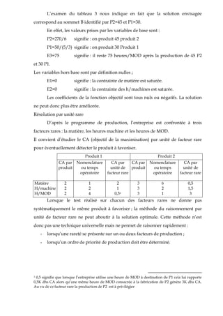 L’examen du tableau 3 nous indique en fait que la solution envisagée
correspond au sommet B identifié par P2=45 et P1=30.
En effet, les valeurs prises par les variables de base sont :
P2=270/6 signifie : on produit 45 produit 2
P1=50/(5/3) signifie : on produit 30 Produit 1
E3=75 signifie : il reste 75 heures/MOD après la production de 45 P2
et 30 P1.
Les variables hors base sont par définition nulles ;
E1=0 signifie : la contrainte de matière est saturée.
E2=0 signifie : la contrainte des h/machines est saturée.
Les coefficients de la fonction objectif sont tous nuls ou négatifs. La solution
ne peut donc plus être améliorée.
Résolution par unité rare
D’après le programme de production, l’entreprise est confrontée à trois
facteurs rares : la matière, les heures machine et les heures de MOD.
Il convient d’étudier le CA (objectif de la maximisation) par unité de facteur rare
pour éventuellement détecter le produit à favoriser.
Produit 1 Produit 2
CA par
produit
Nomenclature
ou temps
opératoire
CA par
unité de
facteur rare
CA par
produit
Nomenclature
ou temps
opératoire
CA par
unité de
facteur rare
Matière
H/machine
H/MOD
2
2
2
1
2
4
2
1
0,51
3
3
3
6
2
1
0,5
1,5
3
Lorsque le test réalisé sur chacun des facteurs rares ne donne pas
systématiquement le même produit à favoriser ; la méthode du raisonnement par
unité de facteur rare ne peut aboutir à la solution optimale. Cette méthode n’est
donc pas une technique universelle mais ne permet de raisonner rapidement :
- lorsqu’une rareté se présente sur un ou deux facteurs de production ;
- lorsqu’un ordre de priorité de production doit être déterminé.
1 0,5 signifie que lorsque l’entreprise utilise une heure de MOD à destination de P1 cela lui rapporte
0,5K dhs CA alors qu’une même heure de MOD consacrée à la fabrication de P2 génère 3K dhs CA.
Au vu de ce facteur rare la production de P2 est à privilégier
 