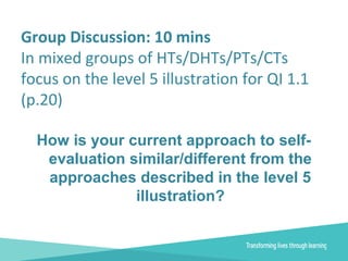 Group Discussion: 10 mins
In mixed groups of HTs/DHTs/PTs/CTs
focus on the level 5 illustration for QI 1.1
(p.20)
How is your current approach to self-
evaluation similar/different from the
approaches described in the level 5
illustration?
 