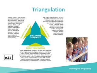 Triangulation
p.11
 