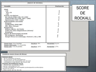 SCORE
DE
ROCKALL
 