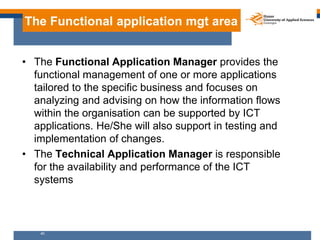 The Functional application mgt area


• The Functional Application Manager provides the
  functional management of one or ...