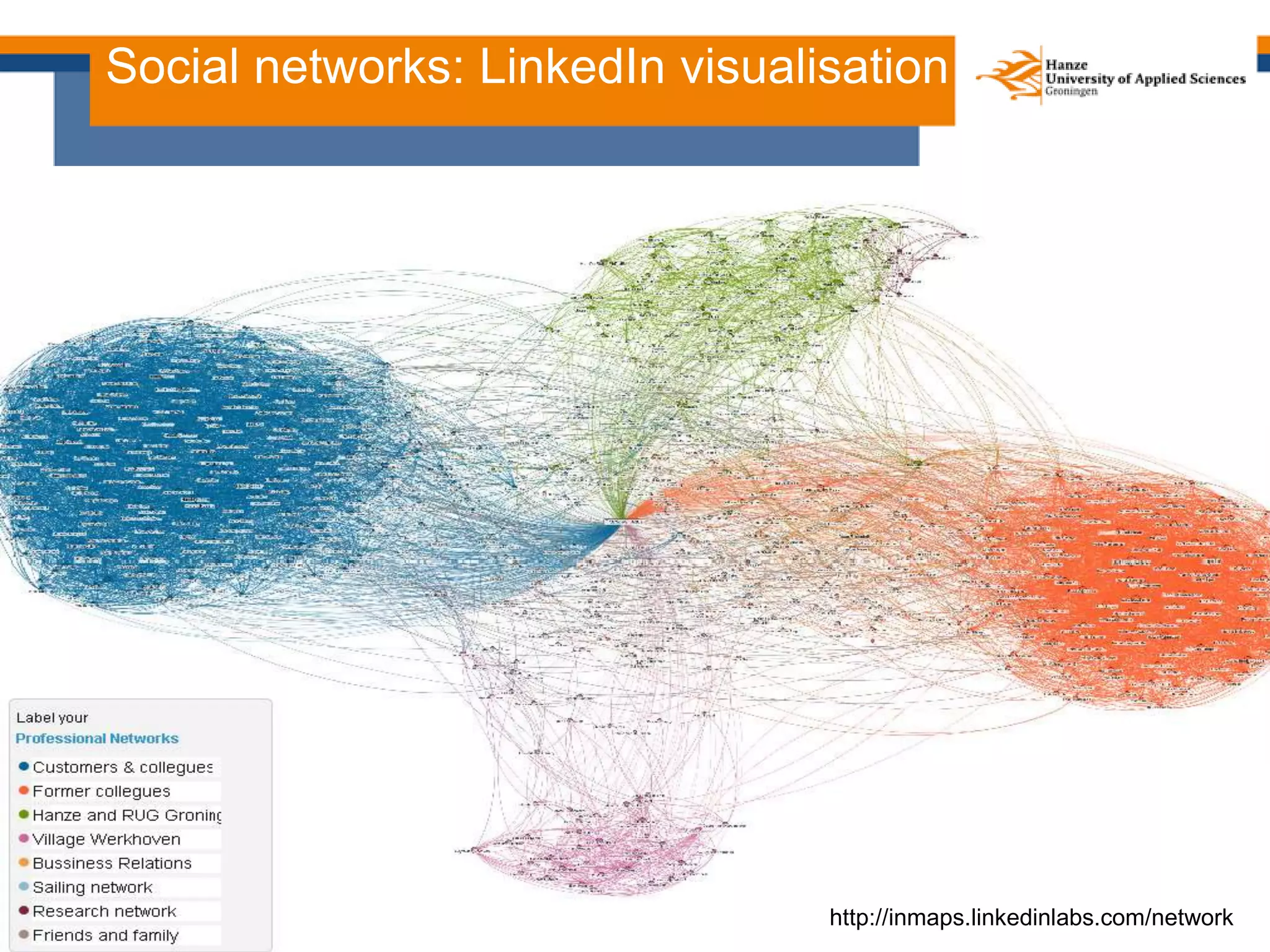 1
Social networks: LinkedIn visualisation
http://inmaps.linkedinlabs.com/network
 