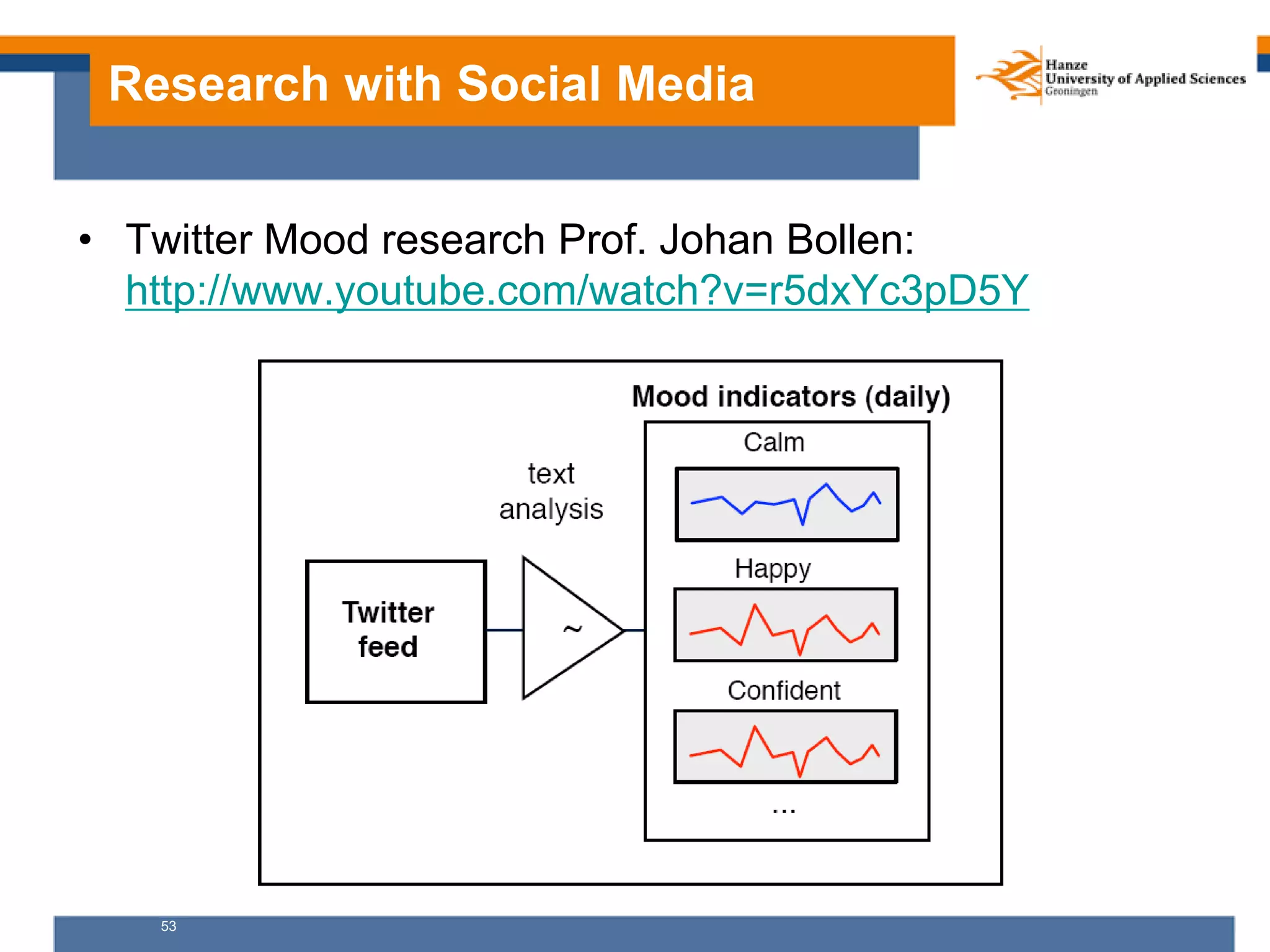 53
Research with Social Media
• Twitter Mood research Prof. Johan Bollen:
http://www.youtube.com/watch?v=r5dxYc3pD5Y
 