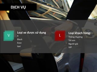 V L
Loại xe được sử dụng
X
Black
Exce
taxi
Loại khách hàng:
Thông thường
Trẻ em
Người già
VIP
DỊCH VỤ
 