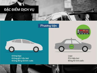 ĐẶC ĐIỂM DỊCH VỤ
 