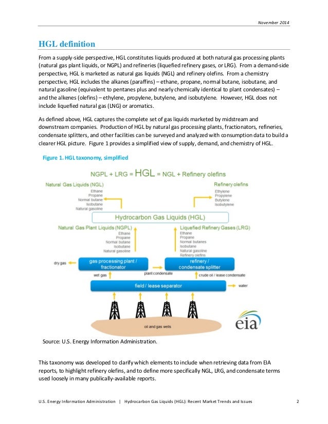 Aromatics To Natural Gas Aromatics To Natural Gas