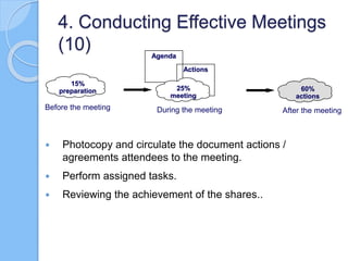  Photocopy and circulate the document actions /
agreements attendees to the meeting.
 Perform assigned tasks.
 Reviewin...
