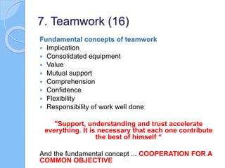 Fundamental concepts of teamwork
 Implication
 Consolidated equipment
 Value
 Mutual support
 Comprehension
 Confide...