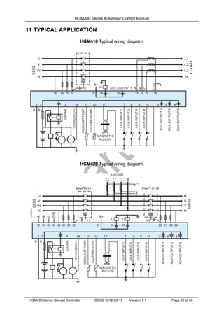 HGM400 Series Automatic Control Module
HGM400 Series Genset Controller ISSUE 2012-03-15 Version 1.1 Page 26 of 30
11 TYPICAL APPLICATION
HGM410 Typical wiring diagram
HGM420 Typical wiring diagram
 