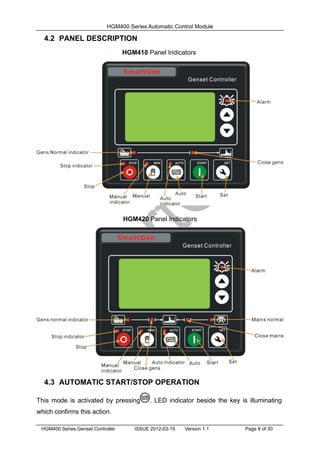 HGM400 Series Automatic Control Module
HGM400 Series Genset Controller ISSUE 2012-03-15 Version 1.1 Page 8 of 30
4.2 PANEL DESCRIPTION
HGM410 Panel Indicators
HGM420 Panel Indicators
4.3 AUTOMATIC START/STOP OPERATION
This mode is activated by pressing . LED indicator beside the key is illuminating
which confirms this action.
 