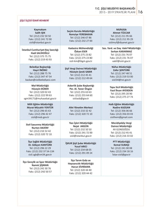 16
T.C. ŞİŞLİ BELEDİYE BAŞKANLIĞI
2015 - 2019 STRATEJİK PLANI
Kaymakam
Salih IŞIK
Tel: (212) 232 50 50
Faks: (212) 241 72 00
sisli@istanbul.gov.tr
Seçim Kurulu Müdürlüğü
Remziye YEREBAKAN
Tel: (212) 246 67 86
Faks: (212) 232 27 00
Müftülük
Ahmet TÜCCAR
Tel: (212) 211 95 66
Faks: (212) 211 95 29
sislimuf@diyanet.gov.tr
İstanbul Cumhuriyet Baş Savcılığı
Hadi SALİHOĞLU
Tel: (212) 375 75 75
Faks: (212) 219 43 93
Kadastro Mühendisliği
Özkan ESER
Tel: (212) 275 23 82
Faks: (212) 275 23 80
sisli-km@tkgm.gov.tr
Sos. Yard. ve Day. Vakıf Müdürlüğü
Serkan KARARMAZ
Tel: (212) 231 76 07
Faks: (212) 231 76 07
vakif@sisli.gov.tr
Belediye Başkanlığı
Hayri İNÖNÜ
Tel: (212) 288 75 76
Faks: (212) 347 47 54
baskan@sislibelediyesi.com
Şişli Vergi Dairesi Müdürlüğü
Hüseyin Şevki SABIR
Tel: (212) 212 45 41
Faks: (212) 212 49 64
Nüfus Müdürlüğü
Zafer ŞENTÜRK
Tel: (212) 247 48 51
Faks: (212) 219 53 00
sisli34@nvi.gov.tr
Mal Müdürlüğü
Hüseyin BÜBER
Tel: (212) 320 02 43
Faks: (212) 222 99 63
sgm34171@muhasebat.gov.tr
Askerlik Şube Başkanlığı
Per. Al. Taner Öngün
Tel: (212) 255 63 63
Faks: (212) 255 64 60
sisliasb@gov.tr
Tapu Sicil Müdürlüğü
Fazıl İhsan AYERDEN
Tel: (212) 295 20 90
Faks: (212) 275 27 74
Milli Eğitim Müdürlüğü
Murat Mücahit YENTÜR
Tel: (212) 296 65 63
Faks: (212) 296 42 47
sisli@meb.gov.tr
Afet Yönetim Merkezi
Tel: (212) 210 32 42
Faks: (212) 320 72 10
Halk Eğitim Müdürlüğü
Nadire KAZGAN
Tel: (212) 356 06 66
Faks: (212) 356 03 03
sislihem@gmail.com
Sivil Savunma Müdürlüğü
Nurten AKATAY
Tel: (212) 210 32 42
Faks: (212) 320 72 10
Yazı İşleri Müdürlüğü
Nejat AKGÜN
Tel: (212) 232 50 50
Faks: (212) 241 72 00
sisli@istanbul.gov.tr
Mecidiyeköy Vergi
Dairesi Müdürlüğü
Ali GÜNDOĞDU
Tel: (212) 212 45 41
Faks: (212) 216 33 02
İlçe Sağlık Müdürlüğü
Dr. Gökçen KANTÜRK
Tel: (212) 296 22 29
Faks: (212) 232 37 54-134
sisli.sgb@sm34.gov.tr
İŞKUR Şişli Şube Müdürlüğü
Yusuf ARICI
Tel: (212) 234 68 05
Faks: (212) 291 09 24
PTT Müdürlüğü
Kemal SUBAŞI
Tel: (212) 241 00 08
Faks: (212) 234 18 16
İstav-sisli@gov.tr
İlçe Gençlik ve Spor Müdürlüğü
Namık ŞİŞMAN
Tel: (212) 242 30 76
Faks: (212) 242 50 57
İlçe Tarım Gıda ve
Hayvancılık Müdürlüğü
Harun SİVRİKAYA
Tel: (212) 320 44 40
Faks: (212) 320 44 42
ŞİŞLİ İLÇESİ İDARİ REHBERİ
 