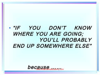 • “IF YOU DON’T KNOW
WHERE YOU ARE GOING;
YOU’LL PROBABLY
END UP SOMEWHERE ELSE”
because ……www.indiandentalacademy.com
 
