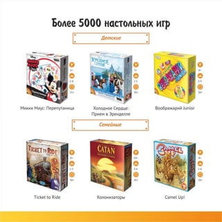 Франшиза Hobby Games