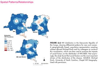 Spatial Patterns/Relationships
 