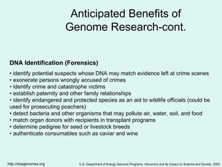 DNA Identification (Forensics)
• identify potential suspects whose DNA may match evidence left at crime scenes
• exonerate persons wrongly accused of crimes
• identify crime and catastrophe victims
• establish paternity and other family relationships
• identify endangered and protected species as an aid to wildlife officials (could be
used for prosecuting poachers)
• detect bacteria and other organisms that may pollute air, water, soil, and food
• match organ donors with recipients in transplant programs
• determine pedigree for seed or livestock breeds
• authenticate consumables such as caviar and wine
U.S. Department of Energy Genome Programs, Genomics and Its Impact on Science and Society, 2003
Anticipated Benefits of
Genome Research-cont.
http://doegenomes.org
 