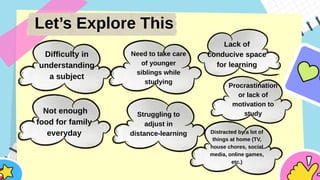 Let’s Explore This
Difficulty in
understanding
a subject
Need to take care
of younger
siblings while
studying
Lack of
conducive space
for learning
Not enough
food for family
everyday
Struggling to
adjust in
distance-learning Distracted by a lot of
things at home (TV,
house chores, social
media, online games,
etc.)
Procrastination
or lack of
motivation to
study
 