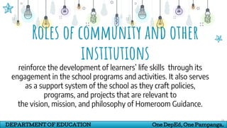 30
Roles of community and other
institutions
DEPARTMENT OF EDUCATION One DepEd, One Pampanga.
reinforce the development of learners’ life skills through its
engagement in the school programs and activities. It also serves
as a support system of the school as they craft policies,
programs, and projects that are relevant to
the vision, mission, and philosophy of Homeroom Guidance.
 