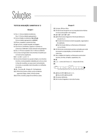 © RUMOS 5, Edições ASA
17
TESTE DE AVALIAÇÃO SUMATIVA N.o 2
Grupo I
1. Doc. 1: Comunidadesrecoletoras.
Doc. 2: Comunidadesagropastoris.
2. Comunidades recoletoras: b);c);f);g).
Comunidades agropastoris: a);d);e)
3. Biface, raspador e ponta de lança.
4. Agricultura, criação de gado, tecelagem.
5. Cozinhar os alimentos, aquecer e iluminar as
cavernas e defender-se dos animais maisperigosos.
6. Doc. 3: Pintura rupestre. Doc. 4:Anta oudólmen
7. As antas eramgrandes monumentos empedra que
serviamcomosepulturas.
8. A – 3, 5; B – 1, 2; C – 4
9. Os castros situavam-se, quase sempre, nocimodos
montes;erampovoados rodeados por uma oumais
linhas de muralhas;as casas eram normalmente
circulares, as paredes eram de pedra e os telhados
de colmo.
10. A – Fenícios; B – Gregos; C– Cartagineses
11.1. Minérios (cobre, prata, ouro) e produtos
agrícolas (trigo, azeite, vinho) e peixe.
11.2. Vidro, tecidos, peças de cerâmica e joias.
Grupo II
12. Europa, África e Ásia.
13. Os Romanos lançaram-se na conquista de territórios
em busca de poder e de riquezas.
14. a) F; b) F; c) V;d) F; e) V
15. a) Os Romanos chegaramà Península Ibérica no
séculoIII a. C.
b) O exércitoromanoera bemequipado, organizadoe
disciplinado.
d) Na Península Ibérica, os Romanos enfrentaram
os Lusitanos.
16. Os Romanos construíram pontese estradas por onde
passavam as populações, as mercadorias e os
exércitos.
17. Nas cidades doImpério, os Romanos construíram
teatros, termas, templos, aquedutos, etc.
18. b)
19. a. C. – antes de Cristo. d. C. – depoisde Cristo.
20.
21. a) SéculoXVII; b) SéculoI a. C.;
d) SéculoXIV; e) SéculoXXI
22. Os povos bárbaros.
23. Reinodos Visigodos e reinodos Suevos.
 