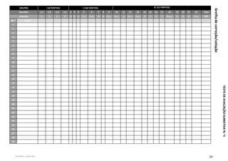 © RUMOS 5, Edições ASA
39
GRUPOS I (8 PONTOS) II (40 PONTOS) II( (52 PONTOS)
Questões 1.1 1.2 1.3 1.4 2 3 4 5 6 7 8 9 10 11 12 13 14 15 16 17 18 19 20 21 22 Total
Cotações 2 2 2 2 4 6 3 7 (1) 6 (2) 6 4 4 (1) 6 (1) 4 4 (1) 4 (2) 3 5 4 3 4 (0,5) 3 4 4 4 (1) 100
N.o Aluno
1
2
3
4
5
6
7
8
9
10
11
12
13
14
15
16
17
18
19
20
21
22
23
24
25
26
27
28
29
Grelha
de
correção/cotação
TESTE
DE
AVALIAÇÃO
SUMATIVA
N.
o
5
 