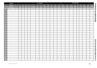© RUMOS 5, Edições ASA
46
GRUPOS I (62 PONTOS) II (38 PONTOS)
Questões 1 2 3 4 5 6 7 8.1 8.2 9 10 11 12 13 14 15 16 17 18 19 Total
Cotações 8 (2) 6 (1) 4 (2) 4 (1) 9 (3+3+3) 6 4 (1) 4 4 3 6 (3) 4 (1) 5 (1) 4 (2) 8 (1) 6 (2) 4 3 3 (1,5) 5 (1) 100
N.o Aluno
1
2
3
4
5
6
7
8
9
10
11
12
13
14
15
16
17
18
19
20
21
22
23
24
25
26
27
28
29
Grelha
de
correção/cotação
TESTE
DE
AVALIAÇÃO
SUMATIVA
N.
o
6
 
