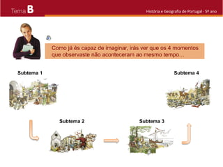 B História e Geografia de Portugal · 5º ano
Subtema 2
Como já és capaz de imaginar, irás ver que os 4 momentos
que observaste não aconteceram ao mesmo tempo…
Subtema 1
Subtema 3
Subtema 4
 