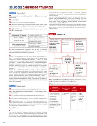 SOLUÇÕESCADERNODEATIVIDADES
SOLUÇÕESCADERNODEATIVIDADES
102
Ficha 11 Páginas 23 e 24
1.1. a) Surgiu o «americano». b) Surgiu o telefone. c) Água canalizada, gás
e eletricidade.
1.2. Lisboa e Porto.
1.3. Porque eram as maiores cidades portuguesas.
1.4. Nem todos beneficiaram destas melhorias, pois os mais pobres viviam
em bairros miseráveis, sem água canalizada, sem luz elétrica e sem gás.
2.1. a) O chão foi pavimentado, o vestuário alterou-se, tal como a paisa-
gem. b) O arco e as casas.
4.
Quando surgiu em Portugal 2.a
metade do século XIX
Quem o constituía Homens, mulheres e crianças
Condições de vida
Más: trabalhavam muitas horas e
recebiam baixos salários
Como conseguiu melhorar
as suas condições de vida
Apareceram as primeiras
associações de trabalhadores, que
recorreram às greves
5. Como a máquina a vapor funcionava a vapor de água, foi necessário
extrair carvão para aquecer as caldeiras. Por outro lado, extraiam-se metais
para serem usados nas fábricas e nos transportes.
6.
Durante a segunda metade do século XIX, as cidades, especialmente, Lis-
boa e o Porto, modernizaram-se. A água passou a ser, em grande parte,
canalizada, as redes de esgotos foram melhoradas e passou a ser feita a
recolha do lixo. A iluminação das ruas deu maior segurança às pessoas.
Os passeios e as praças foram calcetados, ruas e avenidas pavimentadas.
Surgiram os transportes coletivos: o «chora», o americano e o elétrico.
Enquanto os mais ricos viviam em luxuosas residências ou em andares,
os mais pobres viviam em bairros miseráveis sem esgotos nem água ca-
nalizada.
Eram as «ilhas» no Porto e os «pátios» ou «vilas» em Lisboa. O desenvol-
vimento da indústria levou ao aparecimento do proletariado. Este grupo
social vivia em muito más condições, trabalhava muito e recebia baixos
salários. Não tinha proteção nem assistência por parte do governo ou dos
patrões. Para lutar pelos seus direitos uniram-se e recorreram à greve.
A mecanização da indústria alterou a paisagem pois, para se extrair os
minérios necessários, escavaram-se montes, construíram-se estradas e ca-
minhos de ferro e instalações para apoiar esta atividade. Novas povoações
foram, assim, surgindo.
Ficha 12 Páginas 25 e 26
1.1. Os novos materiais utilizados na construção foram o ferro e o vidro.
1.2. O ferro permitia construir grandes espaços e o vidro permitia a entra-
da de luz natural.
1.3. Por exemplo, pavilhões, fábricas e estações de caminho de ferro.
2. Os principais temas são paisagens, retratos e cenas da vida quotidiana.
3.1. Esta caricatura mostra-nos o Zé Povinho (o povo português) a trans-
portar, como um burro, o rei e outras pessoas que viviam à custa dos mais
pobres. Assim, o autor da caricatura pretende mostrar as difíceis condições
de vida do povo e aqueles que viviam à sua custa.
4. 1, 4, 3, 4, 4, 2, 1
5.
Nos finais do século XIX, surgiu um novo tipo de arquitetura conhecida
como a arquitetura do ferro, assim chamada por utilizar este material, que
permitia construir grandes espaços, e o vidro que possibilitava a entrada
de luz natural. Esta nova forma de construção tinha um fim utilitário e esta-
va relacionada com o crescimento das cidades e a construção de grandes
espaços como pavilhões de exposições, teatros, fábricas e estações de
caminhos de ferro.
Na pintura, os artistas deste período pintaram, principalmente, paisagens,
cenas da vida quotidiana e retratos. Destacaram-se pintores como José
Malhoa e Silva Porto. Na escultura, são de realçar os nomes de Soares dos
Reis e Teixeira Lopes. Na cerâmica, destacou-se Rafael Bordalo Pinheiro
pela criação da figura do Zé Povinho.
Durante este período, as pessoas, principalmente das cidades, começaram
a interessar-se mais pela leitura de livros e jornais. No romance, destaca-
ram-se autores como Júlio Dinis, Eça de Queirós, Alexandre Herculano e
Almeida Garrett.
Ficha 13 Páginas 27 e 28
1.
Partido Republicano
• Melhorar as
condições de
vida dos mais
desfavorecidos.
• Substituir a
Monarquia pela
República.
Regícidio
• O rei D. Carlos I e o
herdeiro do trono,
D. Luís Filipe, foram
mortos.
• D. Manuel II foi
aclamado rei.
31 de janeiro de 1891
• Revolta
republicana no
Porto contra a
Monarquia.
• Participaram
populares
e militares.
Ultimato britânico
• A Grã-Bretanha
exigiu que Portugal
abandonasse
os territórios
entre Angola
e Moçambique.
• Portugal cedeu.
Más condições de vida
• Operários e
camponeses.
Revolução
republicana
de 5 de outubro
de 1910
Fim da Monarquia
2. 1. OUTUBRO 2. POPULARES 3. PROVISÓRIO 4. MONARQUIA 5. SÉCU-
LOS 6. MACHADO SANTOS 7. INGLATERRA 8. LISBOA.
3. Título: A revolução republicana e a queda da Monarquia.
Razões do
descontentamento
da população
Quando se deu
a revolta
Quem
participou
na revolta
Regime
• Más condições de
vida de grande parte
da população.
• Ultimato da
Grã-Bretanha.
• O regicídio que
levou D. Manuel II a
ser declarado rei, sem
estar preparado para
governar.
• 5 de outubro
de 1910.
• Militares
e populares
chefiados
por
Machado
Santos.
• que
acabou:
Monarquia
• que se
iniciou.
República
 