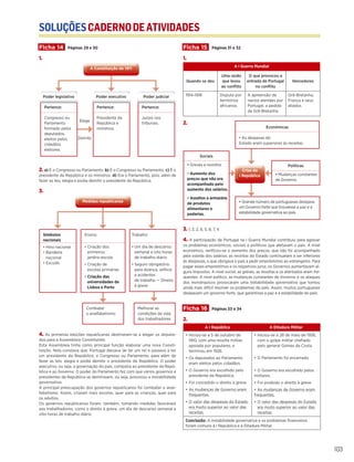 SOLUÇÕESCADERNODEATIVIDADES
103
Elege
Demite
A Constituição de 1911
Pertence:
Congresso ou
Parlamento
formado pelos
deputados,
eleitos pelos
cidadãos
eleitores.
Poder legislativo
Pertence:
Presidente da
República e
ministros.
Pertence:
Juízes nos
tribunais.
Poder executivo Poder judicial
Medidas republicanas
Símbolos
nacionais
• Hino nacional
• Bandeira
nacional
• Escudo
Ensino
• Criação dos
primeiros
jardins-escola
• Criação de
escolas primárias
• Criação das
universidades de
Lisboa e Porto
Trabalho
• Um dia de descanso
semanal e oito horas
de trabalho diário
• Seguro obrigatório
para doença, velhice
a acidentes
de trabalho — Direito
à greve
Combater
o analfabetismo
Melhorar as
condições de vida
dos trabalhadores
Ficha 14 Páginas 29 e 30
1.
2. a) É o Congresso ou Parlamento. b) É o Congresso ou Parlamento. c) É o
presidente da República e os ministros. d) Era o Parlamento, pois, além de
fazer as leis, elegia e podia demitir o presidente da República.
3.
4. As primeiras eleições republicanas destinaram-se a eleger os deputa-
dos para a Assembleia Constituinte.
Esta Assembleia tinha como principal função elaborar uma nova Consti-
tuição. Nela constava que: Portugal deixava de ter um rei e passava a ter
um presidente da República; o Congresso ou Parlamento, para além de
fazer as leis, elegia e podia demitir o presidente da República. O poder
executivo, ou seja, a governação do país, competia ao presidente da Repú-
blica e ao Governo. O poder do Parlamento fez com que vários governos e
presidentes da República se demitissem, ou seja, provocou a instabilidade
governativa.
A principal preocupação dos governos republicanos foi combater o anal-
fabetismo. Assim, criaram mais escolas, quer para as crianças, quer para
os adultos.
Os governos republicanos foram, também, tomando medidas favoráveis
aos trabalhadores, como o direito à greve, um dia de descanso semanal e
oito horas de trabalho diário.
Ficha 15 Páginas 31 e 32
1.
A I Guerra Mundial
Quando se deu
Uma razão
que levou
ao conflito
O que provocou a
entrada de Portugal
no conflito
Vencedores
1914-1918 Disputa por
territórios
africanos.
A apreensão de
navios alemães por
Portugal, a pedido
da Grã-Bretanha.
Grã-Bretanha,
França e seus
aliados.
2.
3. 1, 3, 2, 6, 5, 8, 7, 4
4. A participação de Portugal na I Guerra Mundial contribuiu para agravar
os problemas económicos, sociais e políticos que afetavam o país. A nível
económico, verificou-se o aumento dos preços, que não foi acompanhado
pela subida dos salários; as receitas do Estado continuaram a ser inferiores
às despesas, o que obrigava o país a pedir empréstimos ao estrangeiro. Para
pagar esses empréstimos e os respetivos juros, os Governos aumentavam al-
guns impostos. A nível social, as greves, as revoltas e os atentados eram fre-
quentes. A nível político, as mudanças constantes de Governo e os ataques
dos monárquicos provocaram uma instabilidade governativa que tornou
ainda mais difícil resolver os problemas do país. Assim, muitos portugueses
desejavam um governo forte, que garantisse a paz e a estabilidade do país.
Ficha 16 Páginas 33 e 34
2.
A I República A Ditadura Militar
• Iniciou-se a 5 de outubro de
1910, com uma revolta militar,
apoiada por populares, e
terminou em 1926.
• Os deputados ao Parlamento
eram eleitos pelos cidadãos.
• O Governo era escolhido pelo
presidente da República.
• Foi concedido o direito à greve.
• As mudanças de Governo eram
frequentes.
• O valor das despesas do Estado
era muito superior ao valor das
receitas.
• Iniciou-se a 28 de maio de 1926,
com o golpe militar chefiado
pelo general Gomes da Costa.
• O Parlamento foi encerrado.
• O Governo era escolhido pelos
militares.
• Foi proibido o direito à greve.
• As mudanças de Governo eram
frequentes.
• O valor das despesas do Estado
era muito superior ao valor das
receitas.
Conclusão: A instabilidade governativa e os problemas financeiros
foram comuns à I República e à Ditadura Militar.
Crise da
I República
Políticas
• Mudanças constantes
de Governo.
Económicas
• As despesas do
Estado eram superiores às receitas.
Sociais
• Greves e revoltos
• Aumento dos
preços que não era
acompanhado pelo
aumento dos salários.
• Assaltos a armazéns
de produtos
alimentares e
padarias.
• Grande número de portugueses desejava
um Governo forte que trouxesse a paz e a
estabilidade governativa ao país.
 