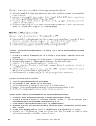 10 Editável e fotocopiável © Texto | HGP 6.o
Ano
4. Conhecer e compreender a manutenção do colonialismo português e a Guerra Colonial
1. Referir a intransigência do Estado Novo relativamente à sua política colonial num contexto internacional hostil
à posse de colónias.
2. Relacionar essa intransigência com a perda do Estado Português da Índia (1960) e com o início da Guerra
Colonial em Angola (1961), Guiné (1963) e Moçambique (1964).
3. Caracterizar a guerra colonial, salientando a guerrilha e o apoio das populações autóctones aos movimentos
que lutavam pela independência.
4. Reconhecer os efeitos da guerra, salientando o número de soldados mobilizados, as vítimas dos dois lados do
conflito e os problemas associados à guerra que persistem ainda hoje.
O 25 de Abril de 1974 e o regime democrático
1. Conhecer e compreender as causas do golpe militar do 25 de Abril de 1974
1. Relacionar as difíceis condições de vida da maioria dos portugueses, a opressão política e a manutenção da Guerra
Colonial com a «grande debandada» dos portugueses e com o crescente descontentamento dos militares.
2. Descrever sucintamente os acontecimentos da revolução militar e os seus protagonistas.
3. Sublinhar a forte adesão popular e o caráter não violento da «revolução dos Cravos».
2. Conhecer e compreender as consequências do 25 de Abril de 1974 ao nível da democratização do regime e da
descolonização
1. Reconhecer no programa do Movimento das Forças Armadas, o fim da ditadura e o início da construção da
democracia.
2. Referir as eleições de 1975 como um marco fundamental para a construção do Regime Democrático.
3. Reconhecer na Constituição de 1976 a consagração dos direitos e liberdades fundamentais.
4. Relacionar o 25 de Abril com a descolonização e com o fim do Império.
5. Explicar os problemas verificados com a descolonização portuguesa, destacando a questão dos «retornados» e
a questão timorense.
6. Referir a transferência de soberania de Macau para a China (1999) e a autodeterminação de Timor Lorosae
(2002) como marcos formais do fim do Império português.
7. Conhecer a dimensão do território português e os novos países surgidos após a descolonização.
3. Conhecer os órgãos de poder democráticos
1. Identificar a existência de poder central, regional e local.
2. Indicar os órgãos de poder regional e local e as suas funções.
3. Descrever o funcionamento dos órgãos de poder central e as funções de cada um.
4. Destacar a efetiva separação de poderes e o sufrágio livre e universal como conquistas de Abril.
5. Identificar formas de participação cívica e democrática além dos atos eleitorais.
4. Analisar algumas conquistas, dificuldades e desafios que Portugal enfrenta no nosso tempo
1. Reconhecer a democratização do país como fator de prestígio internacional para Portugal.
2. Reconhecer a entrada de Portugal na Comunidade Económica Europeia (CEE) como um contributo para a
consolidação da democracia portuguesa e para a modernização do país.
3. Enumerar aspetos que comprovem a modernização do país após a adesão à CEE.
4. Exemplificar progressos verificados nas condições de vida dos portugueses, nomeadamente no maior acesso à
saúde e educação.
5. Constatar a maior igualdade de géneros existente na atualidade, apesar do caminho que ainda há a percorrer.
6. Reconhecer outras dificuldades que Portugal enfrenta nos nossos dias: desemprego, morosidade da justiça,
assimetrias sociais, abandono escolar, fraco envolvimento cívico.
 