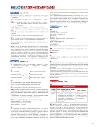 SOLUÇÕESCADERNODEATIVIDADES
111
Ficha 10A Páginas 71 e 72
1.1 1. CRESCEU. 2. LISBO,A. 3. MÉDICO. 4. BURGUESIA 5. VENDEDORES.
6. OPERÁRIOS
2.1 Das pessoas mais ricas o bife, o puré, o souflé, a omolete e o pudim.
2.2 Doc. 1 – Os grandes jardins, como o Passeio Público, em Lisboa e o
jardim de S. Lázaro, no Porto, eram locais onde se convivia e
se passeava.
Doc. 2 – O povo das cidades gostava de fazer passeios ao campo.
Doc. 3 – Os homens e as mulheres gostavam de praticar desporto ao ar
livre.
Doc. 4 – Os burgueses e os nobres encontravam-se em festas, bailes, cafés
e jantares.
Doc. 5 – No século XIX surgiu o gosto pela praia e pelas termas.
3.1 Por exemplo: «O vestuário das pessoas mais ricas era luxuoso e foi va-
riando conforme a moda que vinha da França ou da Grã-Bretanha.
O vestuário das pessoas mais pobres adaptava-se aos trabalhos que de-
sempenhavam.»
4. Na 2.a
metade do século XIX, Lisboa e Porto eram as maiores cidades
portuguesas. Para estas cidades dirigiam-se muitas pessoas para traba-
lharem principalmente nas fábricas. Também lá viviam muitos burgueses
como comerciantes, industriais e médicos. Os vendedores ambulantes
abasteciam a cidade dos mais variados produtos. A burguesia e a nobreza
faziam uma alimentação variada e conviviam em espetáculos, cafés e fes-
tas. Vestiam-se de acordo com a moda francesa ou inglesa. O povo fazia
uma alimentação mais simples e tinha divertimentos semelhantes aos das
pessoas do campo. O seu vestuário era adaptado ao trabalho que fazia.
Ficha 11A Páginas 73 e 74
1.1 1 – ILUMINAÇÃO 2 – LIXO 3 – ELETRICIDADE 4 – ESGOTOS 5 – PORTO
6 – AMERICANO 7 – CANALIZADA 8 – CALCETADOS 9 – CARRIS 10 –
CHORA 11 – DOENÇAS
2.
Água canalizada Menos assaltos, mais segurança
Iluminação das ruas Deslocações mais fáceis
Transportes colectivos Mais higiene, menos doenças
3.1
Doc. 1 – Bairro operário onde viviam as pessoas mais pobres
Doc. 2 – Casa luxuosa que pertencia às pessoas mais ricas.
4.1 Só trabalhavam os homens; Tinham proteção na doença.
4.2 Por exemplo: «Homens, mulheres e crianças trabalhavam nas fábricas
com horários de trabalho muito longos e recebiam baixos salários. Não
tinham qualquer espécie de proteção na doença ou de assistência contra
acidentes.
A pouco e pouco, os operários começaram a unir-se e a fazer as primeiras
greves para lutarem por melhores condições de trabalho.»
5. Primeiro parágrafo – O carvão, a principal fonte de energia
Segundo parágrafo – A extração mineira
Terceiro parágrafo – As novas povoações
Quarto parágrafo – A poluição
6.
Na 2.a
metade do século XIX as cidades modernizaram-se. A água passou,
em grande parte, a ser canalizada, as ruas passaram a ter iluminação e a
ser calcetadas. Apareceram, também, os primeiros transportes colectivos,
como o chora, o americano e o carro elétrico este no Porto.
As pessoas mais ricas viviam em luxuosas residências, a classe média em
andares e os pobres em bairros miseráveis, chamados ilhas no Porto e pá-
tios em Lisboa, sem esgotos nem higiene. Muitos donos de fábricas man-
daram construir bairros próprios para os trabalhadores, conhecidos como
as vilas operárias
Com o desenvolvimento da indústria, surgiu um novo grupo social – o pro-
letariado. Os operários tinham horários muito longos e salários muito bai-
xos; surgiram, então, as primeiras greves. As máquinas funcionavam com
a utilização de uma nova energia – o vapor. Para aquecer as caldeiras das
máquinas utilizava-se o carvão, que era extraído das minas. A exploração
das minas. Deu, por vezes, lugar ao aparecimento de novas povoações.
Ficha 12A Páginas 75 e 76
1.1
Cerâmica – D
Utilização do ferro e do vidro – A
José Malhoa e Silva Porto – B
Pintura – B
Escultura – C
Paisagens, retratos e cenas da vida quotidiana – B
Arquitetura – A
Rafael Bordalo Pinheiro – D
Soares dos Reis – C
Zé Povinho – D
Construção de estações de caminho de ferro, pontes, fábricas e teatros – A
1.2. O ferro permitia construir grandes espaços e o vidro permitia a entra-
da de luz natural.
1.3 A nobreza.
2.
1. SECULO 2. HERCU LANO 3. JULIO 4. NOTICIAS 5. QUEIROS 6. TEATROS
7. BURGUESIA
3.
A necessidade de construir grandes espaços levou à utilização de novos
materiais como o ferro e o vidro. Na pintura, artistas como José Malhoa e
Columbano Bordalo Pinheiro pintaram cenas da vida quotidiana, retratos
e paisagens.
Na escultura, salientou-se Soares dos Reis e na cerâmica, distinguiu-se Ra-
fael Bordalo Pinheiro que criou a figura do Zé Povinho.
O maior interesse pela cultura e pela leitura, principalmente de pessoas das
cidades, provocou o aparecimento de muitos jornais, escritores, teatros e
salas de espectáculos.
No romance, destacaram-se autores como Júlio Dinis, Eça de Queirós e
Almeida Garrett.
Ficha 13A Páginas 77 e 78
1.1.
O Partido Republicano
Quando
foi criado
O que propunha fazer em relação
ao tipo de Governo
Outras propostas
• 1876 • Substituir a Monarquia pela
República. O país deixaria de ser
governado por um rei, que her-
dava o poder, e passaria a ter um
presidente, eleito por um tempo
determinado.
• Modernizar
Portugal e melhorar
as condições de vida
dos mais pobres.
2.1. a) A Grã-Bretanha, a França e a Alemanha pretendiam ocupar terri-
tórios em África para se apoderarem de riquezas, como cobre, diaman-
tes, ouro, marfim. b) Em 1884-85, realizou-se a Conferência de Berlim,
tendo ficado decidido que os territórios eram de quem os ocupasse efe-
tivamente, não importando quem os tivesse descoberto. c) Esta decisão
prejudicou Portugal que procurou ocupar alguns territórios entre Angola e
Moçambique. O governo português apresentou o Mapa cor-de-rosa, onde
assinalava os territórios a que se achava com direito. d) A Grã-Bretanha,
que também pretendia alguns desses territórios, enviou um ultimato ao
governo português. Portugal acabou por ceder.
 
