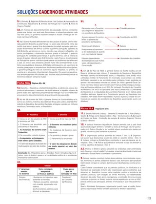 SOLUÇÕESCADERNODEATIVIDADES
113
3. 1. Ultimato; 2. Regicídio; 3. Revolução de 5 de Outubro; 4. Aprovação da
Constituição Republicana; 5. Entrada de Portugal na 1.a
Guerra; 6. Final da
I Guerra Mundial
3.1. Os motivos do descontentamento da população eram as constantes
greves que faziam com que nada funcionasse, os alimentos estarem cada
vez mais caros, os governos estarem sempre a mudar e Portugal ter en-
trado na I Guerra Mundial.
4. Na I Guerra Mundial defrontaram-se dois grupos de países. Um foi lide-
rado pela Grã-Bretanha e pela França e o outro pela Alemanha . Uma das
razões que levou à guerra foi a disputa entre os países europeus pela ocu-
pação de territórios em África. Quando o governo português, a pedido da
Grã-Bretanha, aprisionou os navios alemães que estavam refugiados nos
portos portugueses, a Alemanha declarou guerra a Portugal. O exército
português foi combater para França. A guerra terminou com a vitória do
grupo de países liderado pela Grã-Bretanha e pela França. A participação
de Portugal na guerra contribuiu para agravar os problemas que afetavam
o país. Os preços dos produtos subiram muito não acompanhando os sa-
lários essa subida; as despesas do Estado continuavam a ser superiores às
receitas; para pagar os empréstimos de dinheiro pedidos aos outros países,
o governo português tinha de aumentar alguns impostos. As greves, as
revoltas e os atentados à bomba eram frequentes. Os governos republica-
nos sentiam grandes dificuldades para resolver estes problemas porque os
Governos estavam sempre a mudar.
Ficha 16A Páginas 83 e 84
1.1. Durante a I República, a instabilidade política, a subida dos preços dos
produtos alimentares, o aumento da dívida externa, o elevado número de
greves todos eles agravados pela entrada de Portugal na 1.a
Guerra Mundial
provocaram o descontentamento de grande parte da população.
2. No dia 28 de maio de 1926, o general Gomes da Costa revoltou-se e,
com o seu exército, marchou da cidade de Braga para Lisboa. O então Pre-
sidente da República, Bernardino Machado, entregou o poder aos militares
revoltosos. Terminava, assim, a I República.
3.1.
A I República A Ditadura
• Iniciou-se a 5 de outubro de 1910
e terminou em 1926
• O Governo era escolhido pelo
presidente da República
• As mudanças de Governo eram
frequentes.
• Foi concedido o direito à greve
• Os deputados ao Parlamento
eram eleitos pelos cidadãos.
• O valor das despesas do Estado era
muito superior ao valor das receitas
• Iniciou-se a 28 de maio de 1926
• O Governo era escolhido pelos
militares.
• As mudanças de Governo eram
frequentes
• Foi proibido o direito à greve
• O Parlamento foi encerrado
• O valor dos despesas do Estado
era muito superior ao valor das
receitas.
Conclusão: Da I República para a Ditadura foram retirados alguns di-
reitos, como o direito à greve, e a instabilidade política e os problemas
financeiros continuaram.
4.1.
Salazar
1.o
cargo que
exerceu
no Governo
Como conseguiu
reorganizar
as finanças públicas
Cargo para o
qual foi
nomeado em 1932
Ministro
das Finanças.
• Aumentou os impostos, para
aumentar as receitas;
• Reduziu os gastos, sobretudo
com a saúde, a educação e os
salários
dos funcionários públicos, para
diminuir as despesas.
Presidente
do Conselho
de Ministros.
5.1.
A. B.
De acordo com a Constitui- •
ção, elegiam os deputados
e o presidente da República.
• Cidadãos eleitores.
A pouco e pouco foi contro- •
lando os poderes do
presidente da República
• Constituição de 1933.
Governou em ditadura • • Salazar.
Praticamente só aprovava •
as leis elaboradas de acordo
com a vontade de Salazar
• Assembleia Nacional.
Estavam dependentes •
de leis especiais que muitas
vezes não respeitavam a
Constituição.
• Liberdades dos cidadãos.
6. Em 28 de Maio de 1926, o general Gomes da Costa revoltou-se em
Braga e dirigiu-se para Lisboa. O presidente da República, Bernardino
Machado, demitiu-se terminando, assim, a I República. Teve, então, início
a Ditadura militar. O Parlamento foi encerrado, os governos e os chefes
de Estado passaram a ser escolhidos pelos militares, foram proibidas as
greves e foi instaurada a censura aos jornais. Em 1928, o general Óscar Car-
mona convidou Salazar para ministro das Finanças. Este conseguiu reorga-
nizar as finanças públicas e, em 1932, foi nomeado Presidente do Conselho
de Ministros. Em 1933, foi aprovada uma nova Constituição. O presidente
da República e os deputados da Assembleia Nacional eram eleitos pelos
cidadãos eleitores. Apesar de a Constituição garantir as liberdades dos
cidadãos, nem todas foram respeitadas. A pouco e pouco, Salazar foi con-
trolando os poderes do presidente da República, governando, assim, em
ditadura.
Ficha 17A Páginas 85 e 86
1.1. 1. Estádio Nacional (Lisboa) – Desporto; 2. Hospital de S. João (Porto) –
Saúde; 3. Antiga ponte Salazar sobre o Tejo – Comunicações; 4. Barragem
de Castelo de Bode – Produção de energia; 5. Instituto Superior Técnico
(Lisboa) – Ensino
1.2. A política financeira seguida por Salazar permitiu que o país fosse
acumulando algum dinheiro. Também o facto de Portugal não ter partici-
pado na II Guerra Mundial e ter vendido alguns produtos aos países em
guerra, contribuiu para aumentar as receitas.
2.1. 1. Organização política apoiante de Salazar – Doc. 8; 2. Organiza-
ção juvenil que desenvolvia o culto do chefe e o espírito militar. – Doc. 9;
3. Evitava críticas ao Estado Novo «cortando» o que não deveria ser di-
vulgado.– Doc. 7; 4. Polícia que prendia e torturava os que se atreviam a
criticar a política de Salazar.– Doc. 6
2.2. Proibiu o direito à greve, passando os sindicatos a ser controlados
pelo Governo; criou a Legião Portuguesa, organização armada criada para
defender o Estado Novo e combater o comunismo.
3. Salazar mandou construir muitas obras públicas, como estradas e pon-
tes, melhorou os portos, alargando docas e cais, barragens para produzir
eletricidade e irrigar os campos, bairros para trabalhadores, escolas e hos-
pitais.
Como Salazar considerava que os partidos políticos, os sindicatos e a
liberdade de expressão tinham sido responsáveis pelos problemas que
afetaram a I República, tomou várias medidas: proibiu a existência de
partidos políticos, com exceção da União Nacional, os trabalhadores
deixaram de poder fazer greve, reorganizou a comissão de censura para
controlar os jornais, os filmes, teatro e outros espetáculos e criou a PIDE,
polícia política que perseguia, prendia e torturava os que criticassem Sa-
lazar.
Quer a Mocidade Portuguesa, organização juvenil, quer a Legião Portu-
guesa, organização militar, também apoiavam a ditadura salazarista.
 