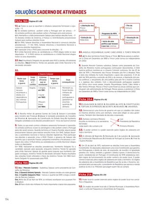 SOLUÇÕESCADERNODEATIVIDADES
SOLUÇÕESCADERNODEATIVIDADES
114
Ficha 18A Páginas 87 e 88
1.1. a) Todos os que se opunham à ditadura salazarista formavam a opo-
sição. – V;
b) Os exilados políticos podiam voltar a Portugal sem ser presos. – F.
Os exilados políticos não podiam voltar a Portugal pois eram presos;
c) A Alemanha e a Itália pressionaram Salazar para realizar eleições livres. – F.
Os Estados Unidos da América, a França e a Grã-Bretanha pressionaram
Salazar para realizar eleições livres;
d) Em 1945, Salazar dissolveu a Assembleia Nacional e convocou eleições
presidenciais. – F. Em 1945, Salazar dissolveu a Assembleia Nacional e
convocou eleições legislativas.;
e) A oposição criou o MUD para concorrer às eleições. – V;
f) A União Nacional retirou as candidaturas e o MUD elegeu todos os seus
deputados. – F. O MUD retirou as candidaturas e a União Nacional elegeu
todos os seus deputados.
2.1. Doc.1 Humberto Delgado era apoiado pelo MUD e perdeu oficialmente
as eleições.; Doc.2 Américo Tomás era apoiado pela União Nacional e foi
declarado vencedor.
3.1.
A Guerra Colonial
Razão que
levou
à guerra
Onde
surgiu
o 1.o
conflito
Colónias
africanas
que se
revoltaram
Tempo que
durou
a guerra
Duas
consequências
Salazar
recusou
reconhecer o
direito à in-
dependência
das colónias
Portuguesas.
Angola, • Angola
em 1961.
• Guiné
em 1963.
•Moçam-
bique
em 1964.
13 anos. Morreram ou
foram feridos
milhares de
militares
portugueses e
gastaram-se
enormes
quantias de
dinheiro.
4. 1. Revolta militar do general Gomes da Costa 2. Salazar é convidado
para ministro das Finanças 3.Salazar é nomeado presidente do Conselho
de Ministros 4. Aprovação da Constituição do Estado Novo 5. Humberto
Delgado candidata-se às eleições presidenciais 6 - Início da Guerra Colonial
5. Todos os que eram contra a ditadura salazarista formavam a oposição.
Os exilados políticos viviam no estrangeiro e não podiam voltar a Portugal
para não serem presos. Quando terminou a II Guerra Mundial, alguns países
pressionaram Salazar para realizar eleições livres. Em 1945, Salazar dissol-
veu a assembleia nacional e marcou eleições legislativas. Para participar
nas eleições a oposição criou o MUD. Porém, o governo de Salazar não
permitiu que a oposição fizesse campanha livremente e fiscalizasse a con-
tagem dos votos. O Mud retirou as candidaturas e a União Nacional elegeu
todos os deputados.
Em 1958, realizaram-se eleições presidenciais. Humberto Delgado foi o
candidato apoiado pela oposição, enquanto Américo Tomás foi apoiado
pela União Nacional. Apesar do grande apoio popular que Humberto Del-
gado conseguiu, Américo Tomás foi declarado vencedor. Muitos resultados
das votações foram alterados a favor de Américo Tomás. Em 1965 Hum-
berto Delgado foi assassinado pela PIDE .
Ficha 19A Páginas 89 e 90
1.1. Doc. 1 Marcelo Caetano – Substituiu Salazar como presidente do Con-
selho de Ministros.
Doc. 2 General António Spínola – Marcelo Caetano rendeu-se a este general.
Doc. 3 Capitão Salgueiro Maia – Cercou o quartel da GNR e exigiu a rendi-
ção de Marcelo Caetano.
Doc. 4 No dia 25 de Abril de 1974, os militares revoltaram-se e puseram fim
à ditadura.
Doc. 5 Para o êxito dos militares foi muito importante o apoio dos populares.
2.1.
3.1. ANGOLA, MOÇAMBIQUE, GUINÉ, CABO VERDE, S. TOMÉ E PRÍNCIPE
4.1. a) Os dois territórios foram Macau e Timor; b) Macau passou a perten-
cer à China em Dezembro de 1999 e Timor-Leste tornou-se independente
em 2002.
5. Quando Marcelo Caetano substituiu Salazar como presidente do Con-
selho de Ministros muitos portugueses continuaram descontentes. A DGS
(polícia política) manteve-se e a Guerra Colonial continuou. No dia 25 de
abril de 1974, o Movimento das Forças Armadas pôs fim à ditadura. Para
o êxito dos militares foi muito importante o apoio dos populares. O 25 de
abril de 1974 permitiu a extinção da DGS e da censura, a libertação dos pre-
sos políticos, o lançamento de uma política para pôr fim à Guerra Colonial
e o regresso dos exilados. Com a descolonização portuguesa surgiram
em África cinco novos países: Angola, Moçambique, Guiné, Cabo Verde e
São Tomé e Príncipe. Macau e Timor-Leste foram as únicas colónias que con-
tinuaram sob administração de Portugal. Macau passou a pertencer à China
em Dezembro de 1999 e Timor-Leste tornou-se independente em 2002.
Ficha 20A Páginas 91 e 92
1.1. 1. IGUALDADE; 2. GREVE; 3. MULHERES; 4. VOTO; 5. CONSTITUIÇÃO;
6. TORTURA; 7. EXPRESSÃO; 8. SECRETO; 9. REUNIÃO; 10. UNIVERSAL
1.2. Democracia é uma forma de governo em que os cidadãos têm todos
os mesmos direitos como, por exemplo, votar para eleger os seus gover-
nantes. Também têm liberdade de decisão e expressão.
2.1. Nomeia o primeiro-Ministro • • Juiz
Escolhe os ministros e os secretários • • Presidente da República
de Estado.
Julga quem não cumpre a lei • • Primeiro-Ministro
2.2. O poder central é o poder exercido pelos órgãos de soberania em
todo o território.
3.1. 1. Ultimato; 2. Regícidio; 3. Revolução de 5 de outubro, 4. Aprovação
da Constituição Republicana; 5. Entrada de Portugal na Guerra; 6. Final da
I Guerra Mundial.
4. Em 25 de abril de 1975, realizaram-se eleições livres para a Assembleia
Constituinte. Os deputados elaboraram uma nova Constituição que garantiu
aos Portugueses o direito de voto, de expressão, de reunião e a igualdade
perante a lei. Voltou, também, a garantir o direito à greve. A democracia foi,
assim, restabelecida em Portugal. A Constituição de 1976 estabeleceu tam-
bém regras de funcionamento do poder central e do poder local. O poder
central é exercido pelos órgãos de soberania em todo o território. Os órgãos
de soberania são a Assembleia da República que faz as leis, o Governo, res-
ponsável pela sua execução, o presidente da República que aprova e manda
publicar as leis e os Tribunais que julgam quem não as cumpre.
Ficha 21A Páginas 93 e 94
1.1. Poder local é o poder exercido pelos orgãos do poder local nos conce-
lhos e freguesias.
1.2. Os orgãos do poder local são a Câmara Municipal, a Assembleia Muni-
cipal, a Junta de Freguesia e a Assembleia de Freguesia.
Programa do MFA
• Fim da
Censura
• Libertação dos
Presos
políticos
• Dissolução da
Assembleia
Nacional
• Extinção da
PIDE/DGS
• Início de uma
política que levasse
à paz nas colónias
 