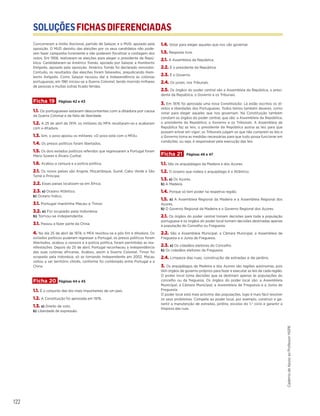 SOLUÇÕESFICHASDIFERENCIADAS
122
Caderno
de
Apoio
ao
Professor
HGP6
Concorreram a União Nacional, partido de Salazar, e o MUD, apoiado pela
oposição. O MUD desistiu das eleições por os seus candidatos não pode-
rem fazer campanha livremente e não poderem fiscalizar a contagem dos
votos. Em 1958, realizaram-se eleições para eleger o presidente da Repú-
blica. Candidataram-se Américo Tomás, apoiado por Salazar, e Humberto
Delgado, apoiado pela oposição. Américo Tomás foi declarado vencedor.
Contudo, os resultados das eleições foram falseados, prejudicando Hum-
berto Delgado. Como Salazar recusou dar a independência às colónias
portuguesas, em 1961 iniciou-se a Guerra Colonial, tendo morrido milhares
de pessoas e muitas outras ficado feridas.
Ficha 19 Páginas 42 e 43
1.1. Os portugueses estavam descontentes com a ditadura por causa
da Guerra Colonial e da falta de liberdade.
1.2. A 25 de abril de 1974, os militares do MFA revoltaram-se e acabaram
com a ditadura.
1.3. Sim, o povo apoiou os militares: «O povo está com o MFA».
1.4. Os presos políticos foram libertados.
1.5. Os dois exilados políticos referidos que regressaram a Portugal foram
Mário Soares e Álvaro Cunhal.
1.6. Acabou a censura e a polícia política.
2.1. Os novos países são Angola, Moçambique, Guiné, Cabo Verde e São
Tomé e Príncipe.
2.2. Esses países localizam-se em África.
2.3. a) Oceano Atlântico.
b) Oceano Índico.
3.1. Portugal mantinha Macau e Timor.
3.2. a) Foi ocupado pela Indonésia.
b) Tornou-se independente.
3.1. Passou a fazer parte da China.
4. No dia 25 de abril de 1974, o MFA revoltou-se e pôs fim à ditadura. Os
exilados políticos puderam regressar a Portugal, os presos políticos foram
libertados, acabou a censura e a polícia política, foram permitidas as ma-
nifestações. Depois do 25 de abril, Portugal reconheceu a independência
das suas colónias africanas. Acabou, assim a Guerra Colonial. Timor foi
ocupado pela Indonésia, só se tornando independente em 2002. Macau
voltou a ser território chinês, conforme foi combinado entre Portugal e a
China.
Ficha 20 Páginas 44 e 45
1.1. É o conjunto das leis mais importantes de um país.
1.2. A Constituição foi aprovada em 1976.
1.3. a) Direito de voto.
b) Liberdade de expressão.
1.4. Votar para eleger aqueles que nos vão governar.
1.5. Resposta livre.
2.1. A Assembleia da República.
2.2. É o presidente da República.
2.3. É o Governo.
2.4. Os juízes, nos Tribunais.
2.5. Os órgãos do poder central são a Assembleia da República, o presi-
dente da República, o Governo e os Tribunais.
3. Em 1976 foi aprovada uma nova Constituição. Lá estão escritos os di-
reitos e liberdades dos Portugueses. Todos temos também deveres, como
votar para eleger aqueles que nos governam. Na Constituição também
constam os órgãos do poder central, que são: a Assembleia da República;
o presidente da República; o Governo e os Tribunais. A Assembleia da
República faz as leis; o presidente da República assina as leis para que
possam entrar em vigor; os Tribunais julgam os que não cumprem as leis e
o Governo toma as medidas necessárias para que tudo possa funcionar em
condições, ou seja, é responsável pela execução das leis.
Ficha 21 Páginas 46 e 47
1.1. São os arquipélagos da Madeira e dos Açores.
1.2. O oceano que rodeia o arquipélago é o Atlântico.
1.3. a) Os Açores.
b) A Madeira.
1.4. Porque só tem poder na respetiva região.
1.5. a) A Assembleia Regional da Madeira e a Assembleia Regional dos
Açores.
b) O Governo Regional da Madeira e o Governo Regional dos Açores.
2.1. Os órgãos do poder central tomam decisões para toda a população
portuguesa e os órgãos do poder local tomam decisões destinadas apenas
à população do Concelho ou Freguesia.
2.2. São a Assembleia Municipal, a Câmara Municipal, a Assembleia de
Freguesia e a Junta de Freguesia.
2.3. a) Os cidadãos eleitores do Concelho.
b) Os cidadãos eleitores da Freguesia.
2.4. Limpeza das ruas, construção de estradas e de jardins.
3. Os arquipélagos da Madeira e dos Açores são regiões autónomas, pois
têm órgãos de governo próprios para fazer e executar as leis de cada região.
O poder local toma decisões que se destinam apenas às populações do
concelho ou da freguesia. Os órgãos do poder local são: a Assembleia
Municipal, a Câmara Municipal, a Assembleia de Freguesia e a Junta de
Freguesia.
O poder local está mais próximo das populações, logo é mais fácil resolver
os seus problemas. Compete ao poder local, por exemplo, construir e ga-
rantir a manutenção de estradas, jardins, escolas do 1.o
ciclo e garantir a
limpeza das ruas.
 