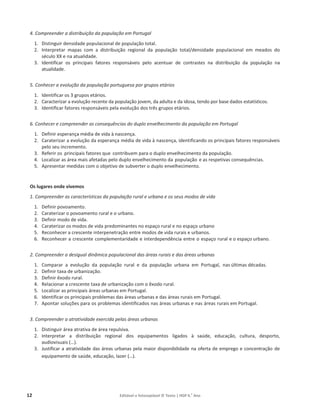 12 Editável e fotocopiável © Texto | HGP 6.o
Ano
4. Compreender a distribuição da população em Portugal
1. Distinguir densidade populacional de população total.
2. Interpretar mapas com a distribuição regional da população total/densidade populacional em meados do
século XX e na atualidade.
3. Identificar os principais fatores responsáveis pelo acentuar de contrastes na distribuição da população na
atualidade.
5. Conhecer a evolução da população portuguesa por grupos etários
1. Identificar os 3 grupos etários.
2. Caracterizar a evolução recente da população jovem, da adulta e da idosa, tendo por base dados estatísticos.
3. Identificar fatores responsáveis pela evolução dos três grupos etários.
6. Conhecer e compreender as consequências do duplo envelhecimento da população em Portugal
1. Definir esperança média de vida à nascença.
2. Caraterizar a evolução da esperança média de vida à nascença, identificando os principais fatores responsáveis
pelo seu incremento.
3. Referir os principais fatores que contribuem para o duplo envelhecimento da população.
4. Localizar as área mais afetadas pelo duplo envelhecimento da população e as respetivas consequências.
5. Apresentar medidas com o objetivo de subverter o duplo envelhecimento.
Os lugares onde vivemos
1. Compreender as características da população rural e urbana e os seus modos de vida
1. Definir povoamento.
2. Caraterizar o povoamento rural e o urbano.
3. Definir modo de vida.
4. Caraterizar os modos de vida predominantes no espaço rural e no espaço urbano
5. Reconhecer a crescente interpenetração entre modos de vida rurais e urbanos.
6. Reconhecer a crescente complementaridade e interdependência entre o espaço rural e o espaço urbano.
2. Compreender a desigual dinâmica populacional das áreas rurais e das áreas urbanas
1. Comparar a evolução da população rural e da população urbana em Portugal, nas últimas décadas.
2. Definir taxa de urbanização.
3. Definir êxodo rural.
4. Relacionar a crescente taxa de urbanização com o êxodo rural.
5. Localizar as principais áreas urbanas em Portugal.
6. Identificar os principais problemas das áreas urbanas e das áreas rurais em Portugal.
7. Apontar soluções para os problemas identificados nas áreas urbanas e nas áreas rurais em Portugal.
3. Compreender a atratividade exercida pelas áreas urbanas
1. Distinguir área atrativa de área repulsiva.
2. Interpretar a distribuição regional dos equipamentos ligados à saúde, educação, cultura, desporto,
audiovisuais (…).
3. Justificar a atratividade das áreas urbanas pela maior disponibilidade na oferta de emprego e concentração de
equipamento de saúde, educação, lazer (…).
 