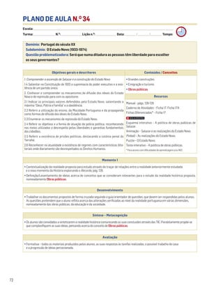 72
PLANO DE AULA N.O
34
Escola: ______________________________________________________________________________________________________________________________________________________________________
Turma: _________________________ N.O
: ________________________ Lição n.O
: ________________________ Data: _____________/_____________/_____________ Tempo:
Momento 1
• Contextualização da realidade proposta para estudo através do traçar de relações entre a realidade anteriormente estudada
e o novo momento da História explorando o Recordo, pág. 128.
• Definição/Levantamento de ideias acerca de conceitos que se consideram relevantes para o estudo da realidade histórica proposta,
nomeadamente Obraspúblicas.
Desenvolvimento
• Trabalhar os documentos propostos de forma cruzada seguindo o guia orientador de questões, que devem ser respondidas pelos alunos.
As questões pretendem que o aluno reflita acerca das alterações verificadas ao nível da realidade portuguesa em várias dimensões,
nomeadamente das obras públicas, da educação e da sociedade.
Avaliação
• Formativa – todos os materiais produzidos pelos alunos, as suas respostas às tarefas realizadas, o possível trabalho de casa
e a progressão de ideias percecionada.
Síntese – Metacognição
•OsalunossãoconvidadosasintetizaremarealidadehistóricacomunicandoassuasconclusõesatravésdasTIC.Paralelamentepropõe-se
quecomplexifiquemassuasideias,pensandoacercadoconceitodeObraspúblicas.
Domínio: Portugal do século XX
Subdomínio: O Estado Novo (1933-1974)
Questão problematizadora: Será que numa ditadura as pessoas têm liberdade para escolher
os seus governantes?
Objetivos gerais e descritores Conteúdos / Conceitos
1. Compreender a ascensão de Salazar e a construção do Estado Novo
1.4 Salientar na Constituição de 1933 a supremacia do poder executivo e a exis-
tência de um partido único.
2. Conhecer e compreender os mecanismos de difusão dos ideais do Estado
Novo e de repressão para com os opositores
2.1 Indicar os principais valores defendidos pelo Estado Novo, salientando a
máxima “Deus, Pátria e Família” e a obediência.
2.2 Referir a utilização do ensino, da Mocidade Portuguesa e da propaganda
como formas de difusão dos ideais do Estado Novo.
2.3 Enumerar os mecanismos de repressão do Estado Novo.
2.4 Referir os objetivos e a forma de atuação da polícia política, reconhecendo
nos meios utilizados o desrespeito pelas liberdades e garantias fundamentais
dos cidadãos.
2.5 Referir a existência de prisões políticas, destacando a colónia penal do
Tarrafal.
2.6 Reconhecer na atualidade a existência de regimes com características dita-
toriais onde diariamente são desrespeitados os Direitos Humanos.
• Grandes construções
• Emigração e turismo
• Obras públicas
Recursos
Manual - págs. 128-129
Caderno de Atividades – Ficha 17. Ficha 17A
Fichas Diferenciadas* – Ficha 17
Esquema interativo – A política de obras públicas de
Salazar.
Animação – Salazar e as realizações do Estado Novo.
Pinball – As realizações do Estado Novo.
Puzzle – O Estado Novo.
Teste interativo – A política de obras públicas.
* Para alunos com dificuldades de aprendizagem e/ou NEE.
 