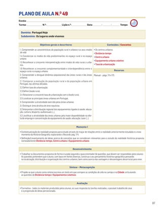 PLANO DE AULA N.O
49
Escola: ______________________________________________________________________________________________________________________________________________________________________
Turma: _________________________ N.O
: ________________________ Lição n.O
: ________________________ Data: _____________/_____________/_____________ Tempo:
Momento 1
• Contextualização da realidade proposta para estudo através do traçar de relações entre a realidade anteriormente estudada e o novo
momento da História-Geografia, explorando o Recordo, pág. 174.
• Definição/Levantamento de ideias acerca de conceitos que se consideram relevantes para o estudo da realidade histórica proposta,
nomeadamente Distância-tempo, Centro urbano e Equipamento urbano.
Desenvolvimento
• Trabalhar os documentos propostos de forma cruzada seguindo o guia orientador de questões, que devem ser respondidas pelos alunos.
As questões pretendem que o aluno, com base em fontes diversas, construa o seu pensamento histórico-geográfico pensando
na localização, distribuição e organização dos centros urbanos, bem como acerca das vantagens e desvantagens desse local para viver.
Avaliação
• Formativa – todos os materiais produzidos pelos alunos, as suas respostas às tarefas realizadas, o possível trabalho de casa
e a progressão de ideias percecionada.
Síntese – Metacognição
• Propõe-se que o aluno como síntese escreva um texto em que compare as condições de vida no campo e na Cidade, articulando
as questões de Distância-tempo e Equipamentos coletivos.
87
Domínio: Portugal Hoje
Subdomínio: Os lugares onde vivemos
Objetivos gerais e descritores Conteúdos / Conceitos
1. Compreender as características da população rural e urbana e os seus modos
de vida
1.4 Caraterizar os modos de vida predominantes no espaço rural e no espaço
urbano
1.5 Reconhecer a crescente interpenetração entre modos de vida rurais e urba-
nos.
1.6 Reconhecer a crescente complementaridade e interdependência entre o
espaço rural e o espaço urbano.
2. Compreender a desigual dinâmica populacional das áreas rurais e das áreas
urbanas
2.1 Comparar a evolução da população rural e da população urbana em
Portugal, nas últimas décadas.
2.2 Definir taxa de urbanização.
2.3 Definir êxodo rural.
2.4 Relacionar a crescente taxa de urbanização com o êxodo rural.
2.5 Localizar as principais áreas urbanas em Portugal.
3. Compreender a atratividade exercida pelas áreas urbanas
3.1 Distinguir área atrativa de área repulsiva.
3.2 Interpretar a distribuição regional dos equipamentos ligados à saúde, educa-
ção, cultura, desporto, audiovisuais (…).
3.3 Justificar a atratividade das áreas urbanas pela maior disponibilidade na ofer-
tade emprego e concentração de equipamento de saúde, educação, lazer (…).
• Os centros urbanos
• Distância-tempo
• Centro urbano
• Equipamento urbano coletivo
• Taxa de urbanização
Recursos
Manual – págs. 174-175
 