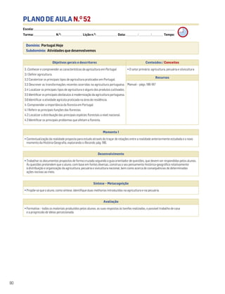 PLANO DE AULA N.O
52
Escola: ______________________________________________________________________________________________________________________________________________________________________
Turma: _________________________ N.O
: ________________________ Lição n.O
: ________________________ Data: _____________/_____________/_____________ Tempo:
Momento 1
• Contextualização da realidade proposta para estudo através do traçar de relações entre a realidade anteriormente estudada e o novo
momento da História-Geografia, explorando o Recordo, pág. 186.
Desenvolvimento
• Trabalhar os documentos propostos de forma cruzada seguindo o guia orientador de questões, que devem ser respondidas pelos alunos.
As questões pretendem que o aluno, com base em fontes diversas, construa o seu pensamento histórico-geográfico relativamente
à distribuição e organização da agricultura, pecuária e sivicultura nacional, bem como acerca de consequências de determinadas
ações nocivas ao meio.
Avaliação
• Formativa – todos os materiais produzidos pelos alunos, as suas respostas às tarefas realizadas, o possível trabalho de casa
e a progressão de ideias percecionada.
Síntese – Metacognição
• Propõe-se que o aluno, como síntese, identifique duas melhorias introduzidas na agricultura e na pecuária.
Domínio: Portugal Hoje
Subdomínio: Atividades que desenvolvemos
90
Objetivos gerais e descritores Conteúdos / Conceitos
3. Conhecer e compreender as características da agricultura em Portugal
3.1 Definir agricultura.
3.2 Caraterizar os principais tipos de agricultura praticados em Portugal.
3.3 Descrever as transformações recentes ocorridas na agricultura portuguesa.
3.4 Localizar os principais tipos de agricultura e alguns dos produtos cultivados.
3.5 Identificarosprincipaisobstáculosàmodernizaçãodaagriculturaportuguesa.
3.6 Identificar a atividade agrícola praticada na área de residência.
4. Compreender a importância da floresta em Portugal
4.1 Referir as principais funções das florestas.
4.2 Localizar a distribuição das principais espécies florestais a nível nacional.
4.3 Identificar os principais problemas que afetam a floresta.
• O setor primário: agricultura, pecuária e silvicultura
Recursos
Manual – págs. 186-187
 