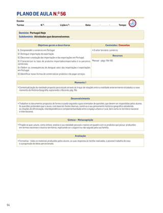 PLANO DE AULA N.O
56
Escola: ______________________________________________________________________________________________________________________________________________________________________
Turma: _________________________ N.O
: ________________________ Lição n.O
: ________________________ Data: _____________/_____________/_____________ Tempo:
Momento 1
• Contextualização da realidade proposta para estudo através do traçar de relações entre a realidade anteriormente estudada e o novo
momento da História-Geografia, explorando o Recordo, pág. 194.
Desenvolvimento
• Trabalhar os documentos propostos de forma cruzada seguindo o guia orientador de questões, que devem ser respondidas pelos alunos.
As questões pretendem que o aluno, com base em fontes diversas, construa o seu pensamento histórico-geográfico atendendo
às relações de difrenciação, interdependência e complementaridade entre o espaço urbano e rural, bem como no território nacional
e internacional.
Avaliação
• Formativa – todos os materiais produzidos pelos alunos, as suas respostas às tarefas realizadas, o possível trabalho de casa
e a progressão de ideias percecionada.
Síntese – Metacognição
• Propõe-se que o aluno, como síntese, analise a sua realidade pessoal e realize um quadro com os produtos que possui produzidos
em termos nacionais e noutros territórios, explicando se o slogan é ou não seguido pela sua família.
94
Domínio: Portugal Hoje
Subdomínio: Atividades que desenvolvemos
Objetivos gerais e descritores Conteúdos / Conceitos
8. Compreender o comércio em Portugal
8.1 Distinguir importação de exportação.
8.2 Descrever a evolução das importações e das exportações em Portugal.
8.3 Caracterizar os tipos de produtos importados/exportados e os parceiros
comerciais.
8.4 Referir as consequências do desigual valor das importações e exportações
em Portugal.
8.5 Identificar novas formas de comercializar produtos e de pagar serviços.
• O setor terciário: comércio
Recursos
Manual – págs. 194-195
 