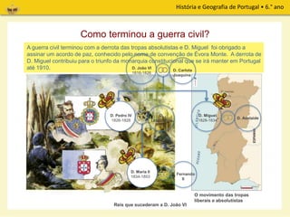 História e Geografia de Portugal • 6.° ano
A guerra civil terminou com a derrota das tropas absolutistas e D. Miguel foi obrigado a
assinar um acordo de paz, conhecido pelo nome de convenção de Évora Monte. A derrota de
D. Miguel contribuiu para o triunfo da monarquia constitucional que se irá manter em Portugal
até 1910.
O movimento das tropas
liberais e absolutistas
Reis que sucederam a D. João VI
D. João VI
1816-1826
D. Carlota
Joaquina
D. Pedro IV
1826-1828
D.
Leopoldina
D. Miguel
1828-1834
D. Adelaide
D. Maria Il
1834-1853
D. Fernando
II
Como terminou a guerra civil?
 