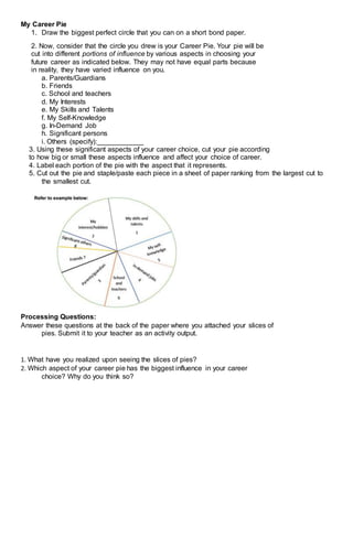 My Career Pie
1. Draw the biggest perfect circle that you can on a short bond paper.
2. Now, consider that the circle you drew is your Career Pie. Your pie will be
cut into different portions of influence by various aspects in choosing your
future career as indicated below. They may not have equal parts because
in reality, they have varied influence on you.
a. Parents/Guardians
b. Friends
c. School and teachers
d. My Interests
e. My Skills and Talents
f. My Self-Knowledge
g. In-Demand Job
h. Significant persons
i. Others (specify):____________
3. Using these significant aspects of your career choice, cut your pie according
to how big or small these aspects influence and affect your choice of career.
4. Label each portion of the pie with the aspect that it represents.
5. Cut out the pie and staple/paste each piece in a sheet of paper ranking from the largest cut to
the smallest cut.
Processing Questions:
Answer these questions at the back of the paper where you attached your slices of
pies. Submit it to your teacher as an activity output.
1. What have you realized upon seeing the slices of pies?
2. Which aspect of your career pie has the biggest influence in your career
choice? Why do you think so?
 