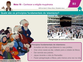 Princípios fundamentais do islamismo:
• Acreditar em Alá e que Maomé é o seu profeta;
• Orar cinco vezes ao dia, voltado para a cidade de Meca;
• Dar esmola aos pobres;
• Jejuar durante o mês do Ramadão;
• Fazer peregrinação a Meca, pelo menos uma vez na vida.
Quais são os princípios fundamentais do islamismo?
B3
Peregrinação ao santuário de Meca
Meta 18 – Conhecer a religião muçulmana
Maomé à conquista de Meca
HGP em Ação 5 • Eliseu Alves • Elisabete Jesus
 