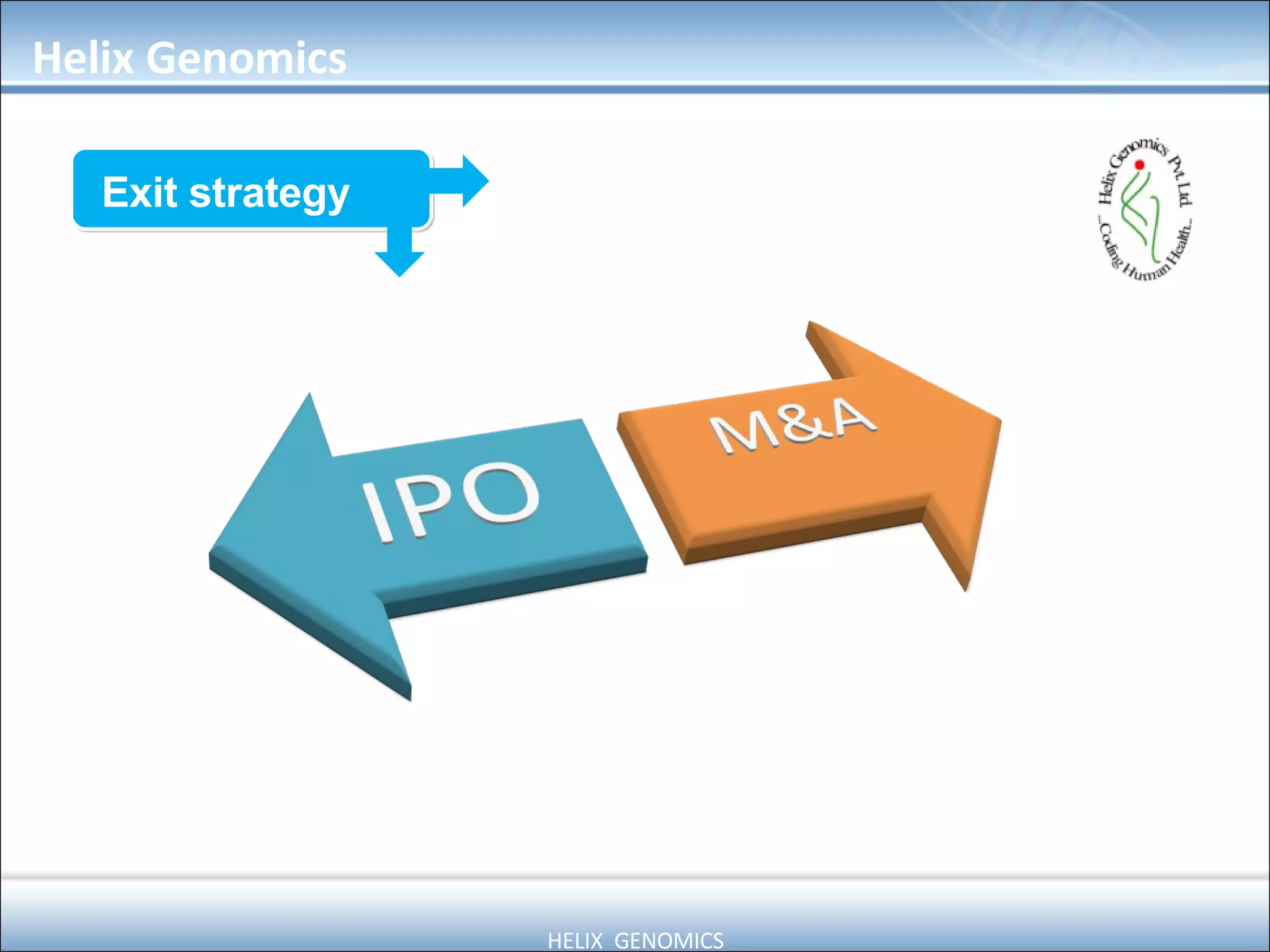 Exit strategy Helix Genomics HELIX  GENOMICS  