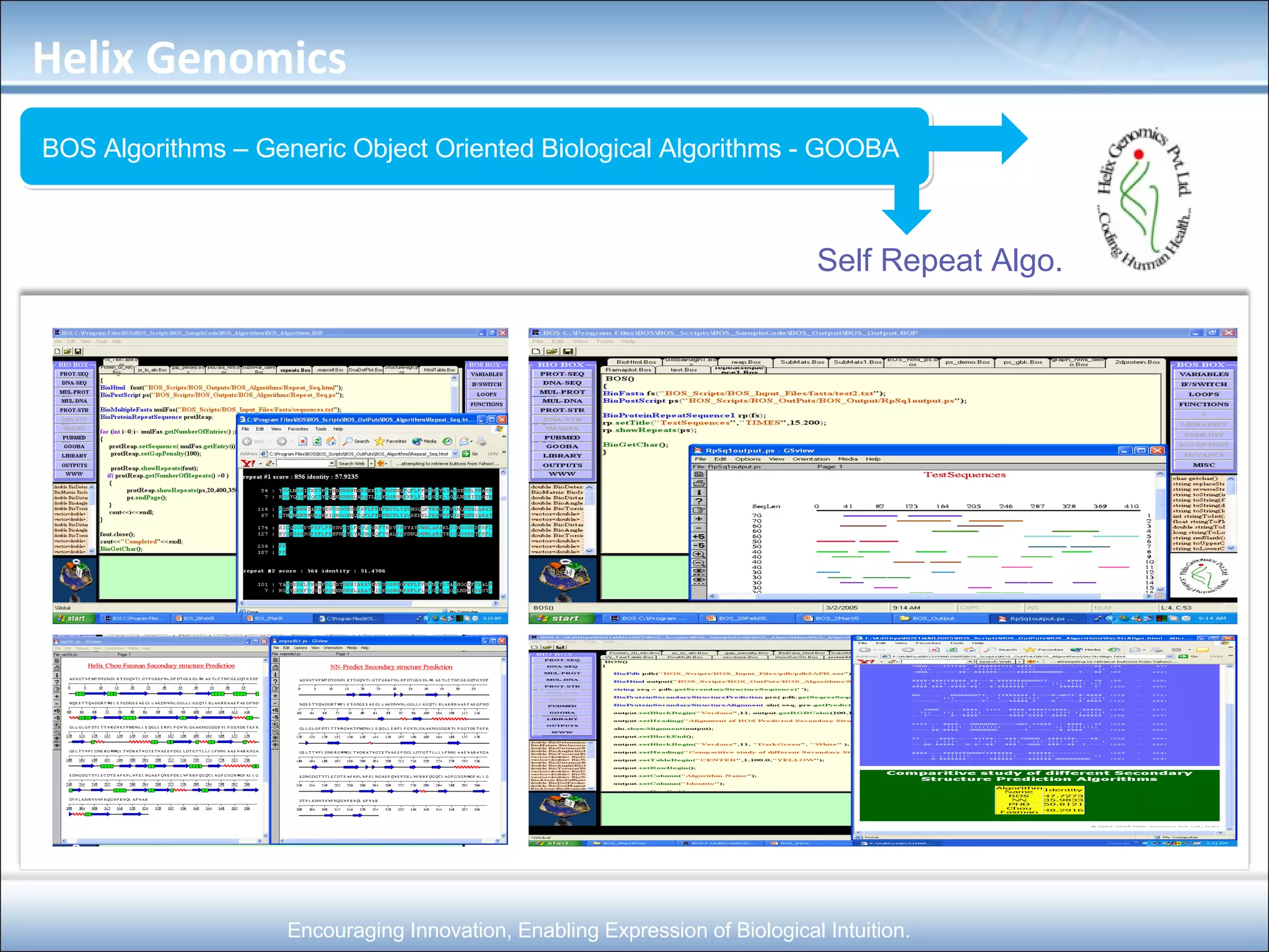 BOS Algorithms – Generic Object Oriented Biological Algorithms - GOOBA Self Repeat Algo. Helix Genomics Encouraging Innovation, Enabling Expression of Biological Intuition. 