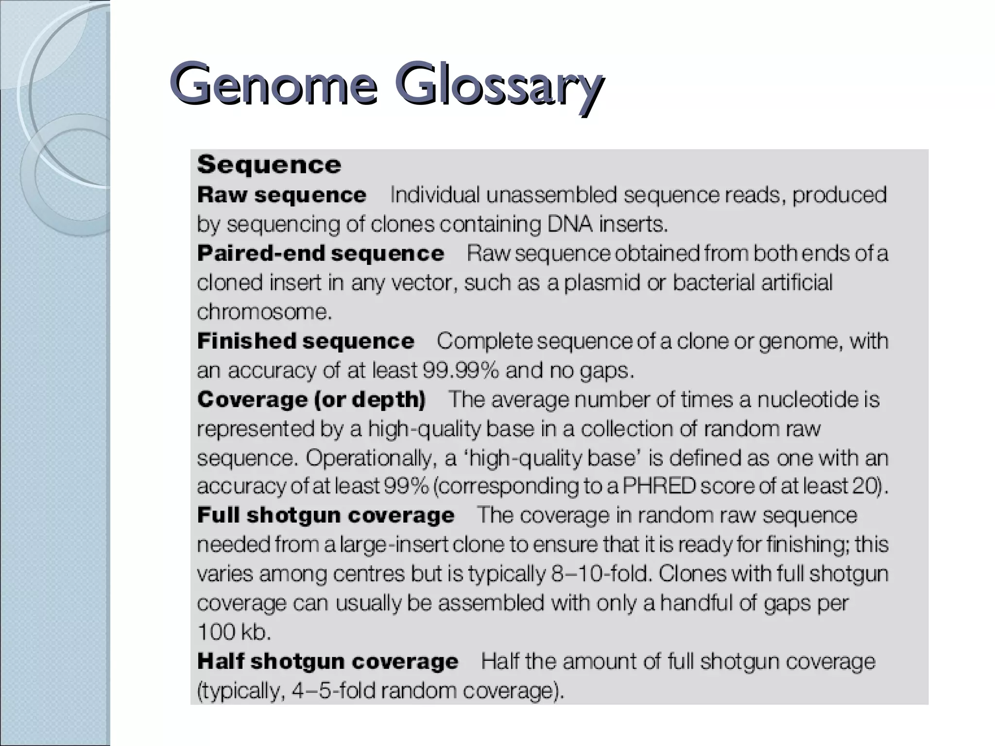 Genome Glossary 