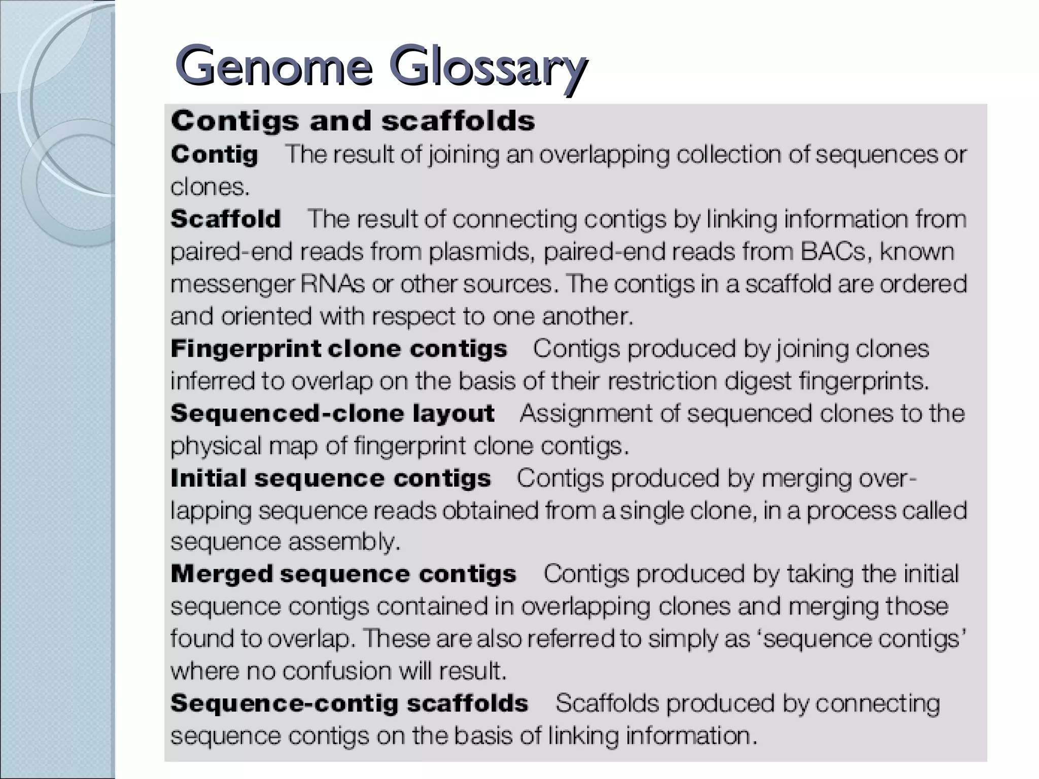 Genome Glossary 