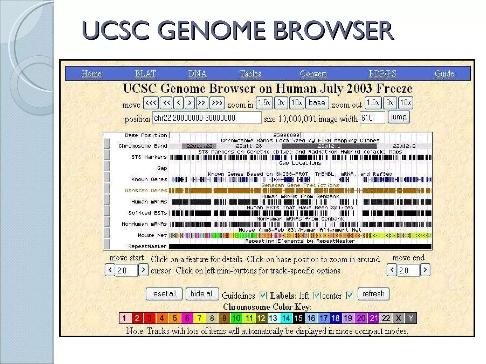 UCSC GENOME BROWSER 