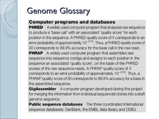 Genome Glossary 