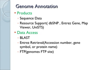 Genome Annotation Products  Sequence Data Resource Support( dbSNP , Entrez Gene, Map Viewer, UniSTS) Data Access  BLAST Entrez Retrieval(Accession number, gene symbol, or protein name) FTP(genomes FTP site) 