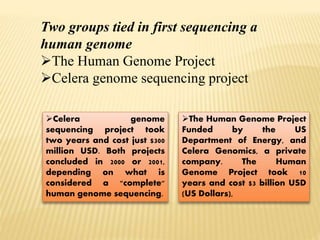 Two groups tied in first sequencing a
human genome
The Human Genome Project
Celera genome sequencing project
The Human Genome Project
Funded by the US
Department of Energy, and
Celera Genomics, a private
company. The Human
Genome Project took 10
years and cost $3 billion USD
(US Dollars),
Celera genome
sequencing project took
two years and cost just $300
million USD. Both projects
concluded in 2000 or 2001,
depending on what is
considered a "complete"
human genome sequencing.
 